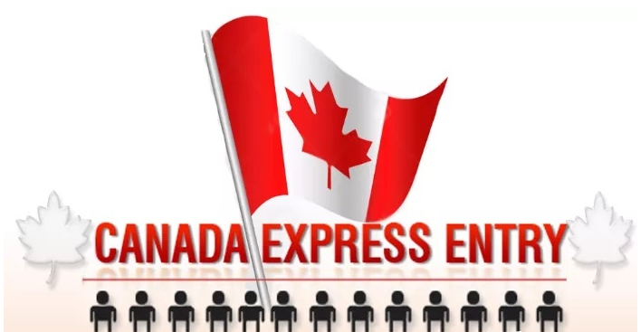 【联邦EE案例】商务拓展专员移民加拿大的选择